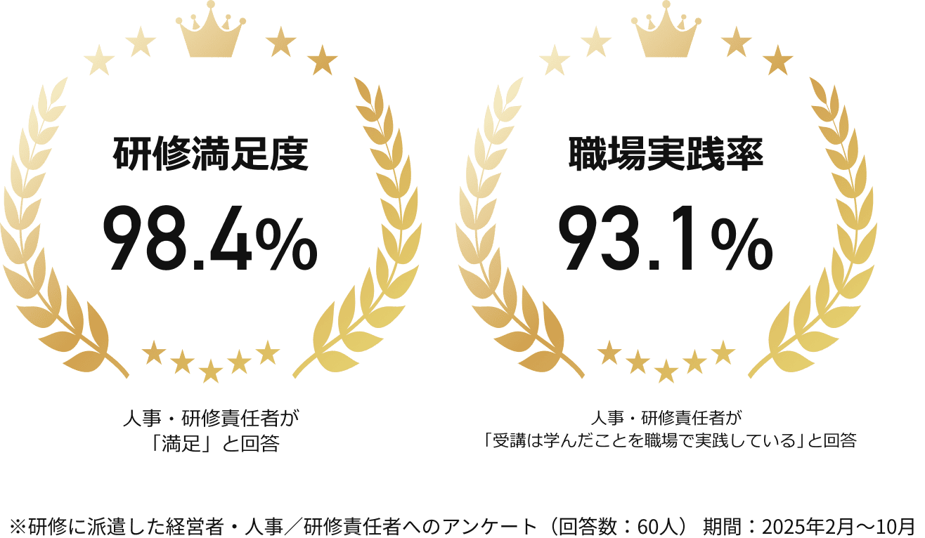 受賞歴・実績イメージ